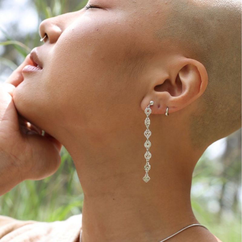 Chakra Power Ohrringe