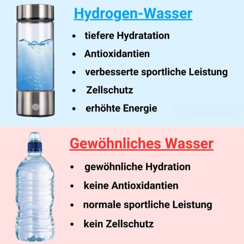 Der Unterschied zu gewöhnlichem Wasser und Hydrogenm Wasser 