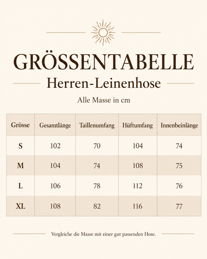 Groessentabelle Herren Leinenhosen 