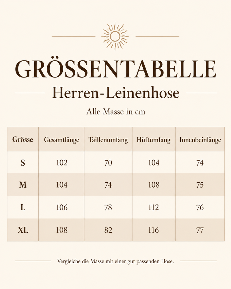 Groessentabelle Herren Leinenhosen 