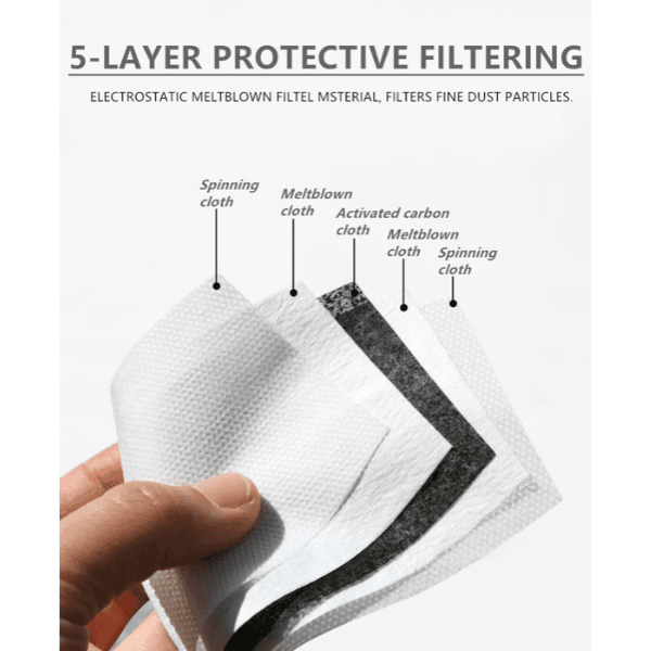 Aktivkohlefilter für Stoffmaske | PM 2.5 Aktivkohle Filter Schweiz kaufen | Filter für Stoffmaske 