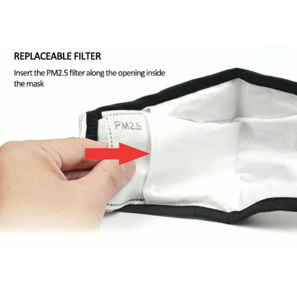Aktivkohlefilter PM 2.5 für Hygienemasken