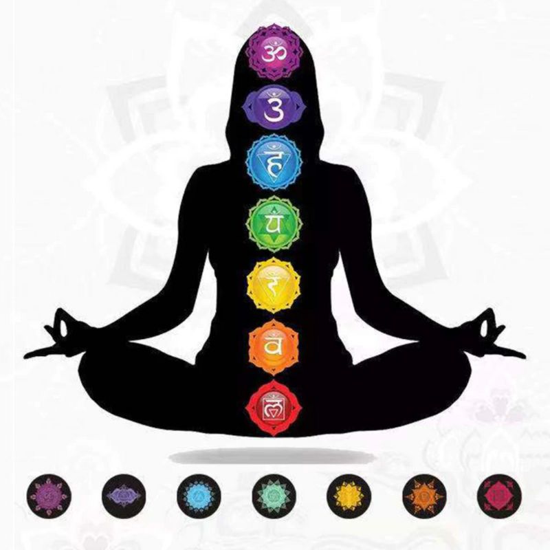 Die 7 Chakras fuer deine Meditation - Balance und Energie auf allen Ebenen