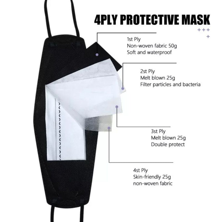 4-Lagige Schutzmaske FFP2 in ergonomischem Fischform Design - Komfort Masken tragen 