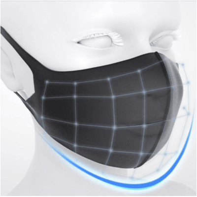 Kinder Gesichtsmasken Lela