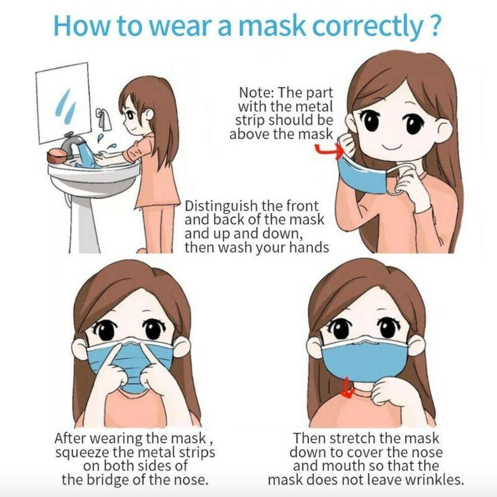Wie man eine Hygienemaske richtig tragen muss - Kinder Einwegmasken kaufen Schweiz