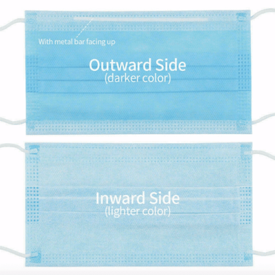 Hygienemasken Einwegmasken Blau Erwachsene