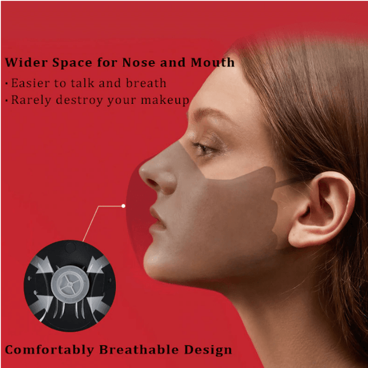Mehr Platz für Nase und Mund dank ergonomischem Design der Mundschutz Maske