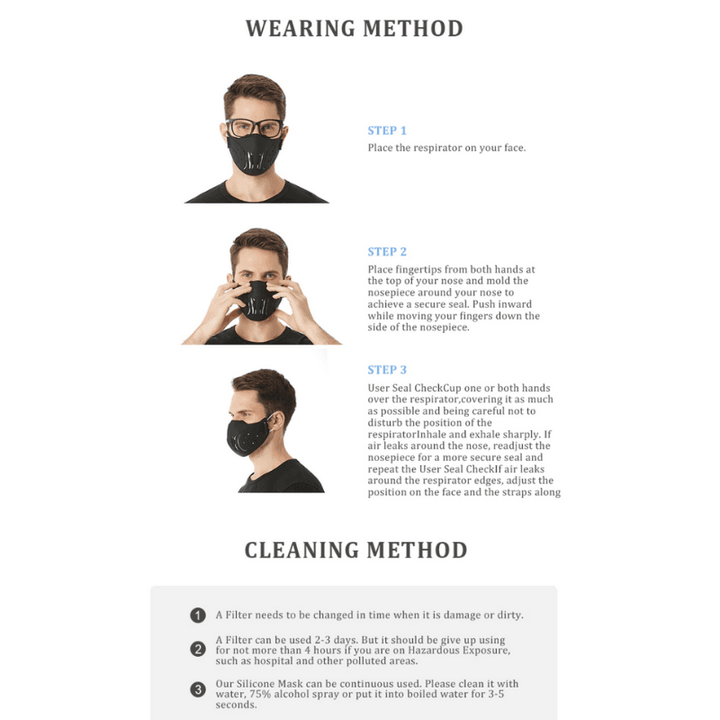 Wie die Mundschutz Maske richtig getragen wird