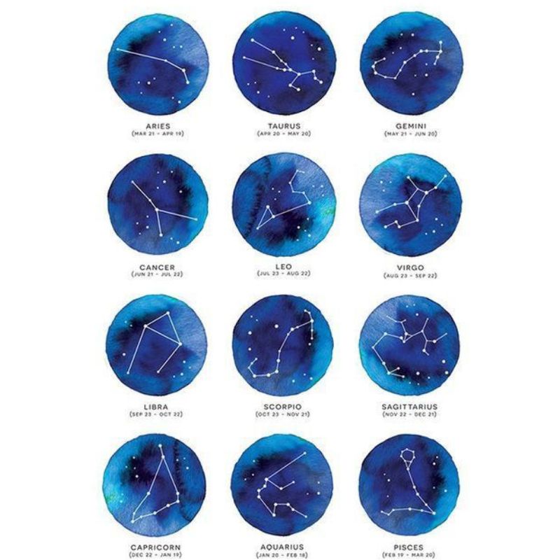 Sternbild Astrologie Sternkonstellation alle Sternzeichen