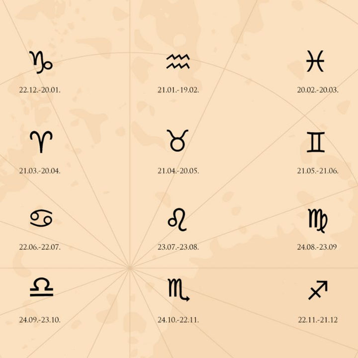 Sternzeichen Symbole Daten Monate - Zodia Signs 